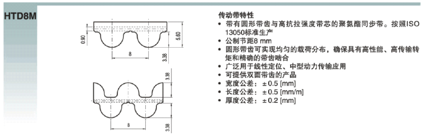 A開(kāi)槽